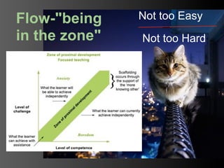 Flow-"being    Not too Easy
in the zone"   Not too Hard
 