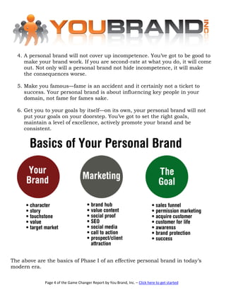 4. A personal brand will not cover up incompetence. You’ve got to be good to
     make your brand work. If you are second-rate at what you do, it will come
     out. Not only will a personal brand not hide incompetence, it will make
     the consequences worse.

  5. Make you famous—fame is an accident and it certainly not a ticket to
     success. Your personal brand is about influencing key people in your
     domain, not fame for fames sake.

  6. Get you to your goals by itself—on its own, your personal brand will not
     put your goals on your doorstep. You’ve got to set the right goals,
     maintain a level of excellence, actively promote your brand and be
     consistent.




The above are the basics of Phase I of an effective personal brand in today’s
modern era.

             Page 4 of the Game Changer Report by You Brand, Inc. – Click here to get started
 