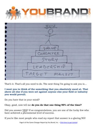 That’s it. That’s all you need to do. The next thing I’m going to ask you is…

I want you to think of the something that you absolutely excel at. That
above all else if you were set against anyone else your field or industry
you would prevail.

Do you have that in your mind?

Okay, good, now tell me do you do that one thing 90% of the time?

Did you answer YES? If so congratulations, you are one of the lucky few who
have achieved a phenomenal level of success.

If you’re like most people who read my report that answer is a glaring NO!
             Page 6 of the Game Changer Report by You Brand, Inc. – Click here to get started
 