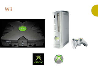 Wii
 