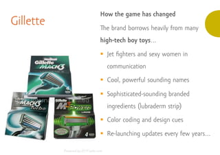 How the game has changed
Gillette     e brand borrows heavily from many
           high-tech boy toys…

             Jet ﬁghters and sexy women in
             communication

             Cool, powerful sounding names

             Sophisticated-sounding branded
             ingredients (lubraderm strip)

             Color coding and design cues

             Re-launching updates every few years…
 
