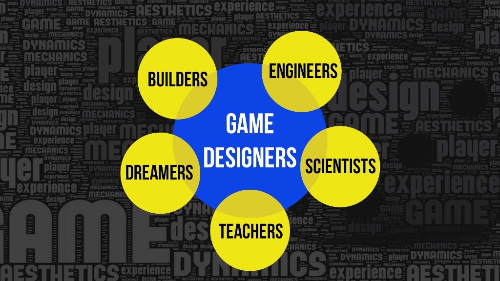 Game Design Merit Badge