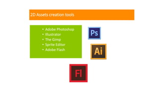 2D Assets creation tools
• Adobe Photoshop
• Illustrator
• The Gimp
• Sprite Editor
• Adobe Flash
 