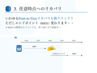 1. DB性能の変更がかんたん
2. 柔軟に使えるリードレプリカ
3. 任意時点へのリカバリ
  RDS 3つのメリット
AWSによる物理サーバの強制ローリングアップデートのリスク
（これまではメンテナンスウィンドウで処置されている）
 