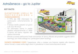 AstraZeneca – go to Jupiter
KEY FACTS:
E L E VAT I S S I M I L I V E L L I D I
P A R T E C I P A Z I O N E e
COINVOLGIMENTO:
-  Il 97% dei 438 informatori ha
partecipato volontariamente al
gioco
-  Il tempo medio passato sul gioco
è di circa 78 minuti
-  Gli informatori hanno in media
assistito volontariamente a 7 delle
8 lezioni ed hanno risposto alle
relative domande
-  Elevato successo dell’evento finale (convention di lancio ufficiale del prodotto oggetto dell’elearning), con molto dialogo tra i partecipanti (team bulding)
ELEVATO RISPARMIO COSTI: l’esperienza, oltre a costare una frazione rispetto alle classiche
lezioni frontali, è stata svolta dagli utenti in prevalenza in orario extra-lavorativo serale

ali$leb.it	
  srl	
  –	
  Tu/	
  i	
  Diri/	
  Riserva3	
  –	
  www.ali$leb.it	
  |	
  info@ali$leb.it	
  

17	
  

 