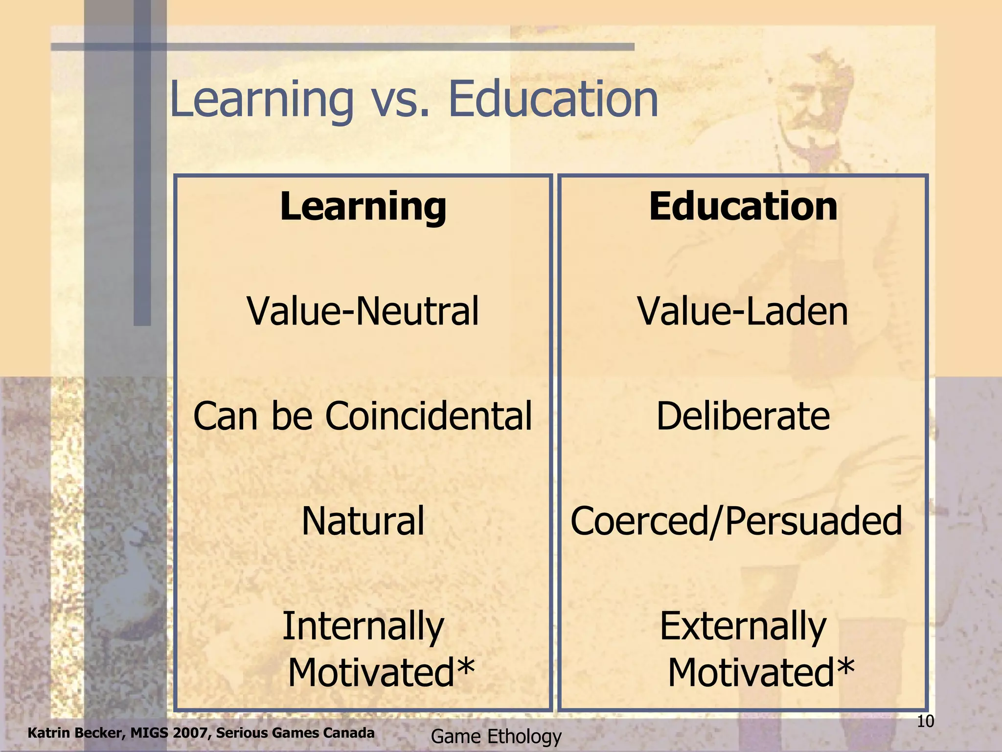 Learning vs. Education Learning Value-Neutral Can be Coincidental Natural Internally Motivated* Education Value-Laden Deliberate Coerced/Persuaded  Externally Motivated* 