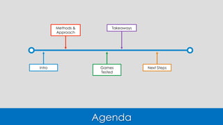Agenda
Intro
Methods &
Approach
Games
Tested
Takeaways
Next Steps
 