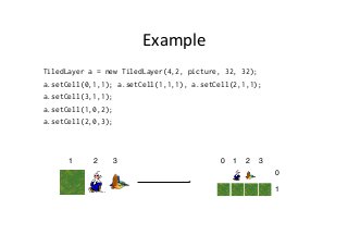 Example	
  
TiledLayer a = new TiledLayer(4,2, picture, 32, 32);
a.setCell(0,1,1); a.setCell(1,1,1), a.setCell(2,1,1);
a.setCell(3,1,1);
a.setCell(1,0,2);
a.setCell(2,0,3);

1"

2"

3"

0" 1" 2" 3"
0"
1"

 