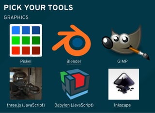 PICK YOUR TOOLS
GRAPHICS
GIMPBlender
(JavaScript)Babylon
Piskel
(JavaScript)three.js
Text
Inkscape
 