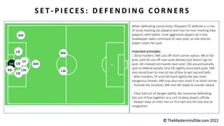 S E T - P I E C E S : D E F E N D I N G C O R N E R S
When defending corner kicks, Rhyspect FC defends in a mix
of zonal marking (six players) and man-to-man marking (two
players), with tallest, most aggressive players all in box.
Goalkeeper takes command of near-post, as one shorter
player covers far-post.
Important principles:
- Zonal markers: AM cuts off short corner option, RB on far-
post, and LB cuts off near-post delivery but doesn’t go on
post. GK instead commands near-post. CBs around penalty
spot to defend zonally. One CB slightly more back-post. DM
also zonal/man-to-man at top of box to win second balls.
- Man-markers: CF and CM mark tightly the two most
dangerous threats. AM may also man mark if no short corner.
- Outside the situation: RW and LW ready to counter attack.
- Clear ball out of danger swiftly. No-nonsense defending.
Get out of box together as a unit to keep players offside.
- Keeper stays on their line on first ball into the box due to
congestion.
 