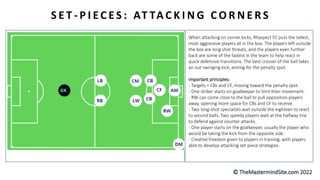S E T - P I E C E S : AT TA C K I N G C O R N E R S
When attacking on corner kicks, Rhyspect FC puts the tallest,
most aggressive players all in the box. The players left outside
the box are long shot threats, and the players even further
back are some of the fastest in the team to help react in
quick defensive transitions. The best crosser of the ball takes
an out-swinging kick, aiming for the penalty spot.
Important principles:
- Targets = CBs and CF, moving toward the penalty spot.
- One striker starts on goalkeeper to limit their movement.
- RW can come close to the ball to pull opposition players
away, opening more space for CBs and CF to receive.
- Two long-shot specialists wait outside the eighteen to react
to second balls. Two speedy players wait at the halfway line
to defend against counter attacks.
- One player starts on the goalkeeper, usually the player who
would be taking the kick from the opposite side.
- Creative freedom given to players in training, with players
able to develop attacking set-piece strategies.
 