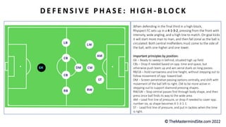 D E F E N S I V E P H A S E : H I G H - B L O C K
When defending in the final third in a high-block,
Rhyspect FC sets up in a 4-1-3-2, pressing from the front with
intensity, wide angling, and a high line to match. On goal kicks
it will start more man to man, and then fall zonal as the ball is
circulated. Both central midfielders must come to the side of
the ball, with one higher and one lower.
Important principles by position:
GK – Ready to sweep in behind, situated high up field.
CBs – Drop if needed based on opp. time and space, but
otherwise push team up and win aerial duels on long passes.
RB/LB – Hold narrowness and line height, without stepping out to
follow movement of opp. toward ball.
DM – Screen penetrative passing options centrally, and shift with
movement of the ball left to right. CM to be more active in
stepping out to support diamond pressing shapes.
RW/LW – Stop central passes first through body shape, and then
press once ball finds its way to the wide area.
AM – Lead first line of pressure, or drop if needed to cover opp.
number six, as shape becomes 4-1-3-1-1.
ST - Lead first line of pressure, and put in tackles when the time
is right.
 