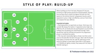 S T Y L E O F P L AY: B U I L D - U P
When building out from the back, Rhyspect FC focuses
primarily on high-tempo possession-based football, utilizing
one and two-touch moves to progress the ball into half-
spaces or the central channel. Long passes may be used if
opposition’s press is high and effective, and our front three
can outpace the opp. defense.
Important principles:
-> Starting positions on goal kicks as shown. Short pass into
outside CBs always first option. If opposition press high and
effective, GK can break press by pushing team up around the
halfway-line, by playing into chest/head of wings. Team
would then react by shifting into position for progression
phase or mid-block (turnover).
-> FBs may start reasonably high as shown, but then come
close to the ball after the GK’s first pass. Near-side FB should
drop lower to receive than far-side FB, opening up more
space for Wings to chase down loose balls in half-spaces.
-> If CM/AM are tightly marked, float away with the help of
RW/LW rotating in.
 