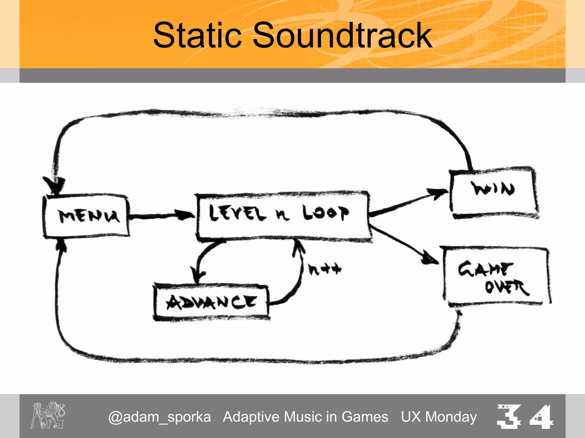 @adam_sporka Adaptive Music in Games UX Monday 34
Case Study: Nimble Quest
• 2013; NimbleBit; iOS, Android
• Arcade / RPG
• Early 2000s pixel art graphics
 
