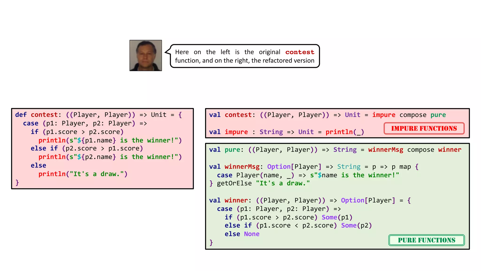 val pure: ((Player, Player)) => String = winnerMsg compose winner
val winnerMsg: Option[Player] => String = p => p map {
case Player(name, _) => s"$name is the winner!"
} getOrElse "It's a draw."
val winner: ((Player, Player)) => Option[Player] = {
case (p1: Player, p2: Player) =>
if (p1.score > p2.score) Some(p1)
else if (p1.score < p2.score) Some(p2)
else None
}
def contest: ((Player, Player)) => Unit = {
case (p1: Player, p2: Player) =>
if (p1.score > p2.score)
println(s"${p1.name} is the winner!")
else if (p2.score > p1.score)
println(s"${p2.name} is the winner!")
else
println("It's a draw.")
}
val contest: ((Player, Player)) => Unit = impure compose pure
val impure : String => Unit = println(_)
Here on the left is the original contest
function, and on the right, the refactored version
PURE FUNCTIONS
IMPURE FUNCTIONS
 