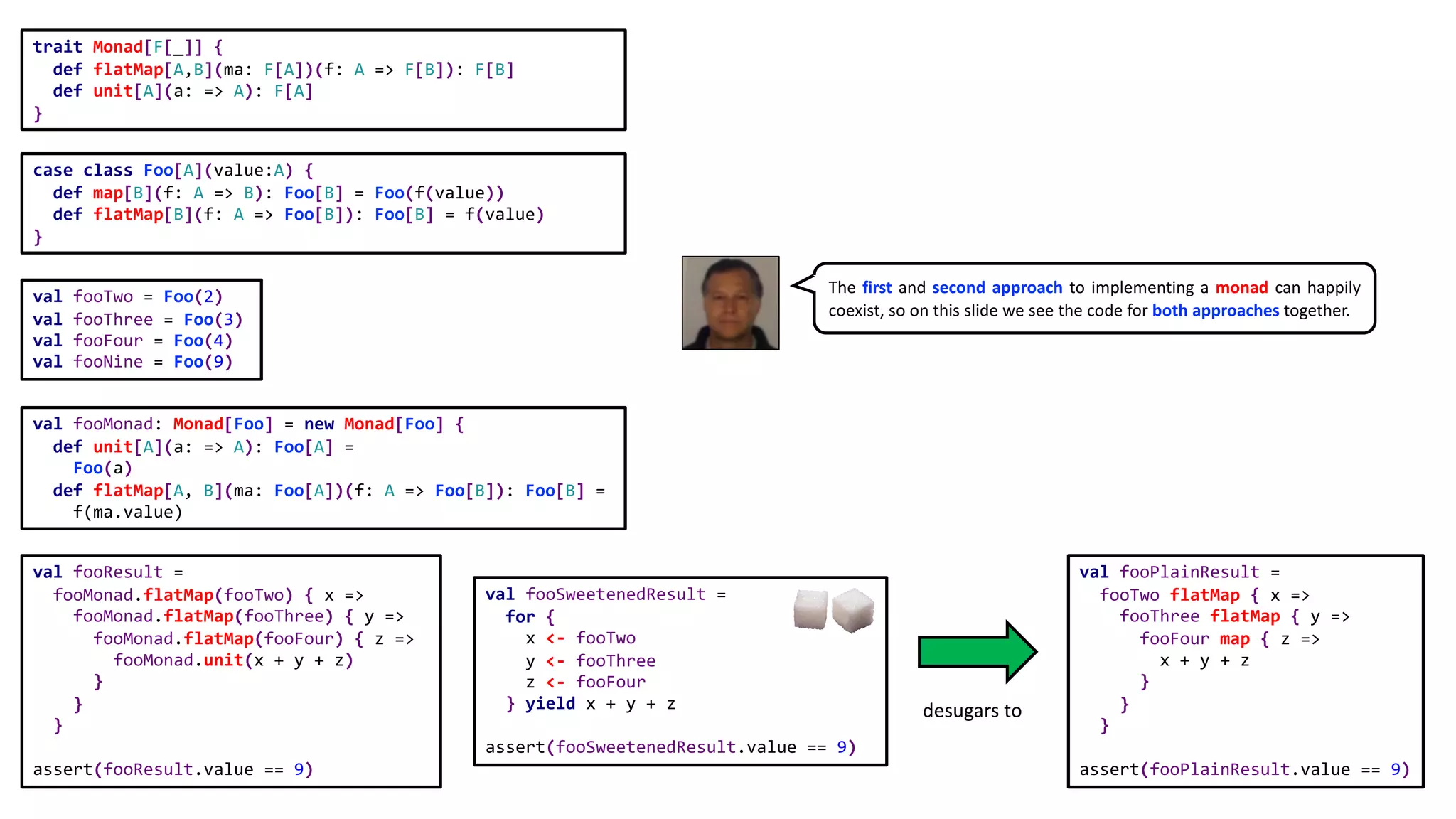 The first and second approach to implementing a monad can happily
coexist, so on this slide we see the code for both approaches together.
trait Monad[F[_]] {
def flatMap[A,B](ma: F[A])(f: A => F[B]): F[B]
def unit[A](a: => A): F[A]
}
desugars to
val fooPlainResult =
fooTwo flatMap { x =>
fooThree flatMap { y =>
fooFour map { z =>
x + y + z
}
}
}
assert(fooPlainResult.value == 9)
val fooSweetenedResult =
for {
x <- fooTwo
y <- fooThree
z <- fooFour
} yield x + y + z
assert(fooSweetenedResult.value == 9)
case class Foo[A](value:A) {
def map[B](f: A => B): Foo[B] = Foo(f(value))
def flatMap[B](f: A => Foo[B]): Foo[B] = f(value)
}
val fooMonad: Monad[Foo] = new Monad[Foo] {
def unit[A](a: => A): Foo[A] =
Foo(a)
def flatMap[A, B](ma: Foo[A])(f: A => Foo[B]): Foo[B] =
f(ma.value)
val fooResult =
fooMonad.flatMap(fooTwo) { x =>
fooMonad.flatMap(fooThree) { y =>
fooMonad.flatMap(fooFour) { z =>
fooMonad.unit(x + y + z)
}
}
}
assert(fooResult.value == 9)
val fooTwo = Foo(2)
val fooThree = Foo(3)
val fooFour = Foo(4)
val fooNine = Foo(9)
 