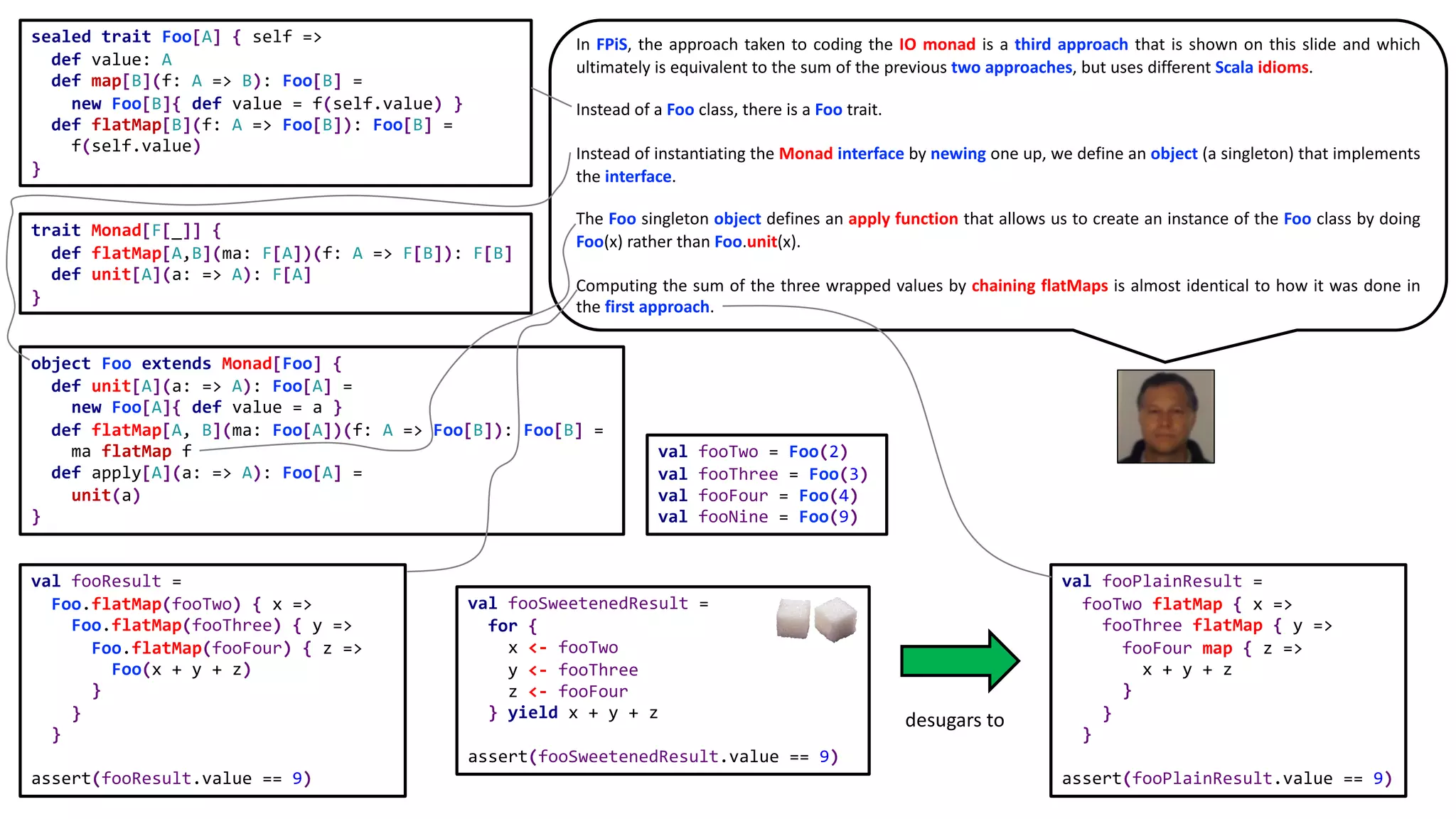 sealed trait Foo[A] { self =>
def value: A
def map[B](f: A => B): Foo[B] =
new Foo[B]{ def value = f(self.value) }
def flatMap[B](f: A => Foo[B]): Foo[B] =
f(self.value)
}
val fooResult =
Foo.flatMap(fooTwo) { x =>
Foo.flatMap(fooThree) { y =>
Foo.flatMap(fooFour) { z =>
Foo(x + y + z)
}
}
}
assert(fooResult.value == 9)
object Foo extends Monad[Foo] {
def unit[A](a: => A): Foo[A] =
new Foo[A]{ def value = a }
def flatMap[A, B](ma: Foo[A])(f: A => Foo[B]): Foo[B] =
ma flatMap f
def apply[A](a: => A): Foo[A] =
unit(a)
}
In FPiS, the approach taken to coding the IO monad is a third approach that is shown on this slide and which
ultimately is equivalent to the sum of the previous two approaches, but uses different Scala idioms.
Instead of a Foo class, there is a Foo trait.
Instead of instantiating the Monad interface by newing one up, we define an object (a singleton) that implements
the interface.
The Foo singleton object defines an apply function that allows us to create an instance of the Foo class by doing
Foo(x) rather than Foo.unit(x).
Computing the sum of the three wrapped values by chaining flatMaps is almost identical to how it was done in
the first approach.
val fooTwo = Foo(2)
val fooThree = Foo(3)
val fooFour = Foo(4)
val fooNine = Foo(9)
trait Monad[F[_]] {
def flatMap[A,B](ma: F[A])(f: A => F[B]): F[B]
def unit[A](a: => A): F[A]
}
desugars to
val fooPlainResult =
fooTwo flatMap { x =>
fooThree flatMap { y =>
fooFour map { z =>
x + y + z
}
}
}
assert(fooPlainResult.value == 9)
val fooSweetenedResult =
for {
x <- fooTwo
y <- fooThree
z <- fooFour
} yield x + y + z
assert(fooSweetenedResult.value == 9)
 