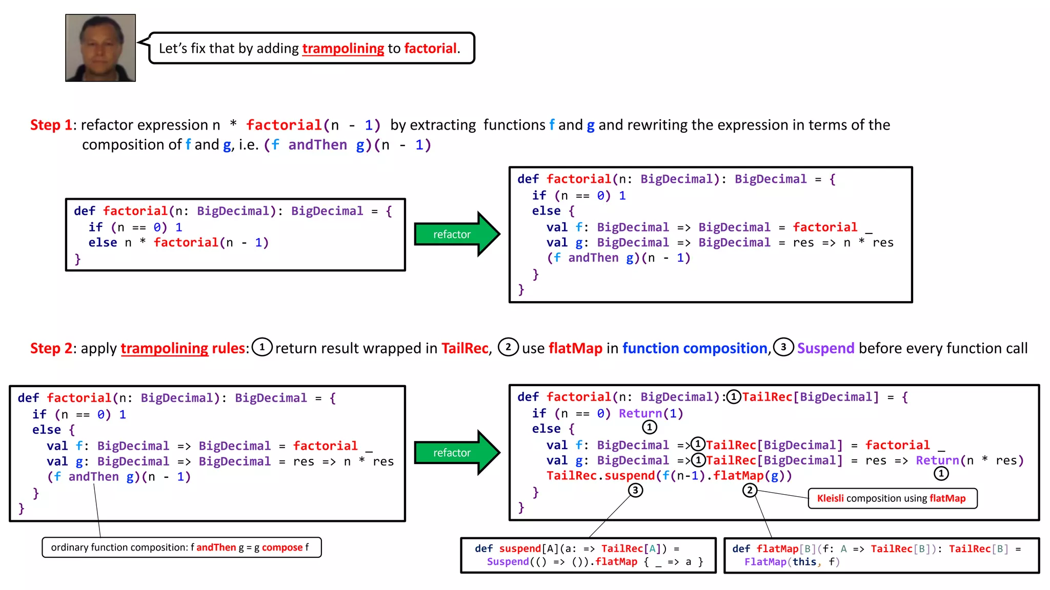 Let’s fix that by adding trampolining to factorial.
def factorial(n: BigDecimal): BigDecimal = {
if (n == 0) 1
else n * factorial(n - 1)
}
def factorial(n: BigDecimal): BigDecimal = {
if (n == 0) 1
else {
val f: BigDecimal => BigDecimal = factorial _
val g: BigDecimal => BigDecimal = res => n * res
(f andThen g)(n - 1)
}
}
Step 1: refactor expression n * factorial(n - 1) by extracting functions f and g and rewriting the expression in terms of the
composition of f and g, i.e. (f andThen g)(n - 1)
def factorial(n: BigDecimal): TailRec[BigDecimal] = {
if (n == 0) Return(1)
else {
val f: BigDecimal => TailRec[BigDecimal] = factorial _
val g: BigDecimal => TailRec[BigDecimal] = res => Return(n * res)
TailRec.suspend(f(n-1).flatMap(g))
}
}
Step 2: apply trampolining rules: (1) return result wrapped in TailRec, (2) use flatMap in function composition, (3) Suspend before every function call
def factorial(n: BigDecimal): BigDecimal = {
if (n == 0) 1
else {
val f: BigDecimal => BigDecimal = factorial _
val g: BigDecimal => BigDecimal = res => n * res
(f andThen g)(n - 1)
}
}
refactor
refactor
1
23
def suspend[A](a: => TailRec[A]) =
Suspend(() => ()).flatMap { _ => a }
1
def flatMap[B](f: A => TailRec[B]): TailRec[B] =
FlatMap(this, f)
ordinary function composition: f andThen g = g compose f
Kleisli composition using flatMap
1
1
1
1 2 3
 