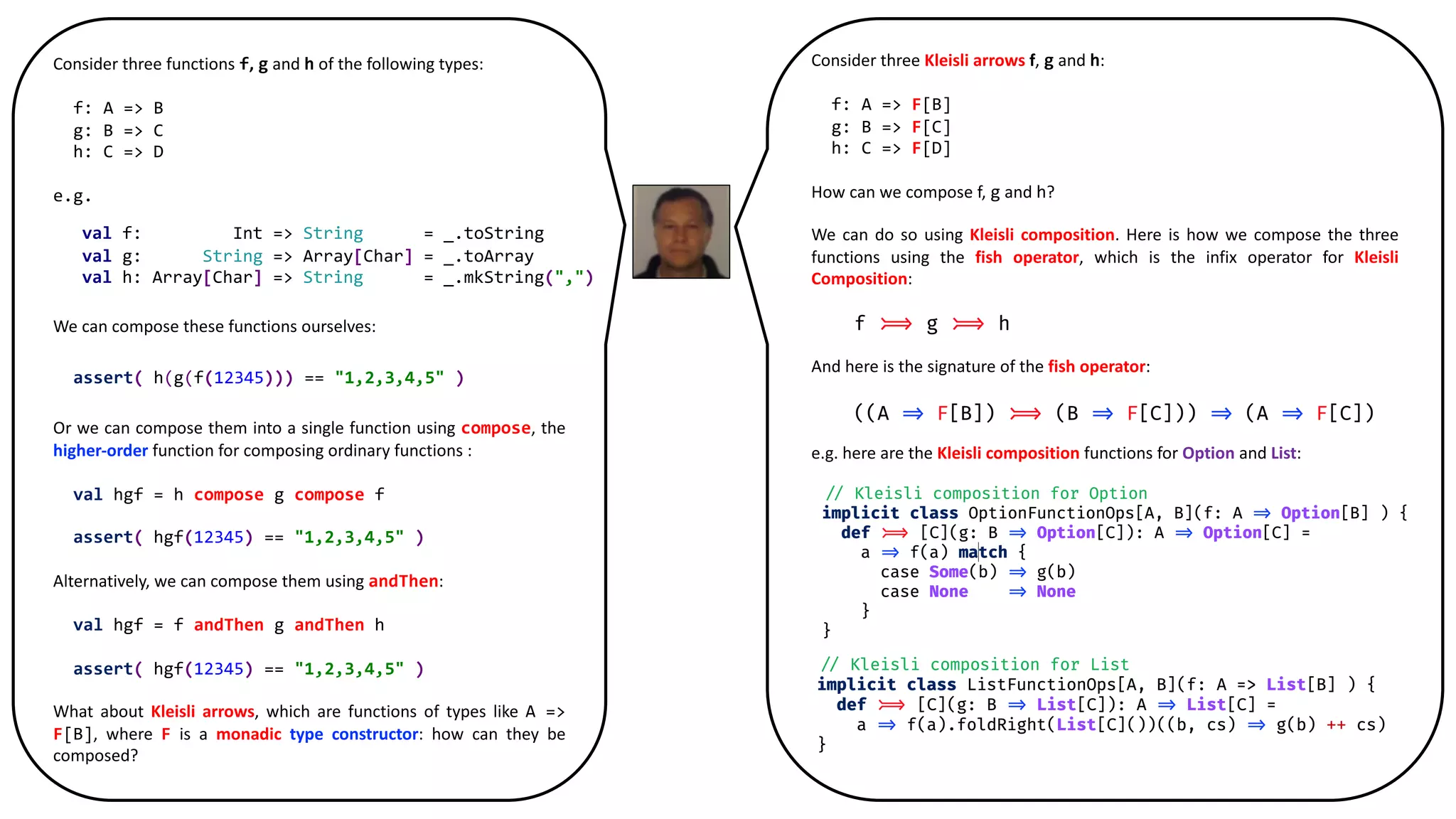 Consider three functions f, g and h of the following types:
f: A => B
g: B => C
h: C => D
e.g.
We can compose these functions ourselves:
assert( h(g(f(12345))) == "1,2,3,4,5" )
Or we can compose them into a single function using compose, the
higher-order function for composing ordinary functions :
val hgf = h compose g compose f
assert( hgf(12345) == "1,2,3,4,5" )
Alternatively, we can compose them using andThen:
val hgf = f andThen g andThen h
assert( hgf(12345) == "1,2,3,4,5" )
What about Kleisli arrows, which are functions of types like A =>
F[B], where F is a monadic type constructor: how can they be
composed?
val f: Int => String = _.toString
val g: String => Array[Char] = _.toArray
val h: Array[Char] => String = _.mkString(",")
Consider three Kleisli arrows f, g and h:
f: A => F[B]
g: B => F[C]
h: C => F[D]
How can we compose f, g and h?
We can do so using Kleisli composition. Here is how we compose the three
functions using the fish operator, which is the infix operator for Kleisli
Composition:
And here is the signature of the fish operator:
e.g. here are the Kleisli composition functions for Option and List:
 
