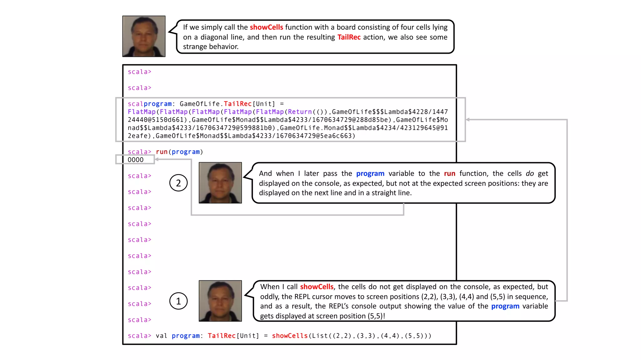 scala>
scala>
scalprogram: GameOfLife.TailRec[Unit] =
FlatMap(FlatMap(FlatMap(FlatMap(FlatMap(Return(()),GameOfLife$$$Lambda$4228/1447
24440@5150d661),GameOfLife$Monad$$Lambda$4233/1670634729@288d85be),GameOfLife$Mo
nad$$Lambda$4233/1670634729@599881b0),GameOfLife.Monad$$Lambda$4234/423129645@91
2eafe),GameOfLife$Monad$$Lambda$4233/1670634729@5ea6c663)
scala> run(program)
OOOO
scala>
scala>
scala>
scala>
scala>
scala>
scala>
scala>
scala>
scala>
scala> val program: TailRec[Unit] = showCells(List((2,2),(3,3),(4,4),(5,5)))
If we simply call the showCells function with a board consisting of four cells lying
on a diagonal line, and then run the resulting TailRec action, we also see some
strange behavior.
1
When I call showCells, the cells do not get displayed on the console, as expected, but
oddly, the REPL cursor moves to screen positions (2,2), (3,3), (4,4) and (5,5) in sequence,
and as a result, the REPL’s console output showing the value of the program variable
gets displayed at screen position (5,5)!
And when I later pass the program variable to the run function, the cells do get
displayed on the console, as expected, but not at the expected screen positions: they are
displayed on the next line and in a straight line.
2
 