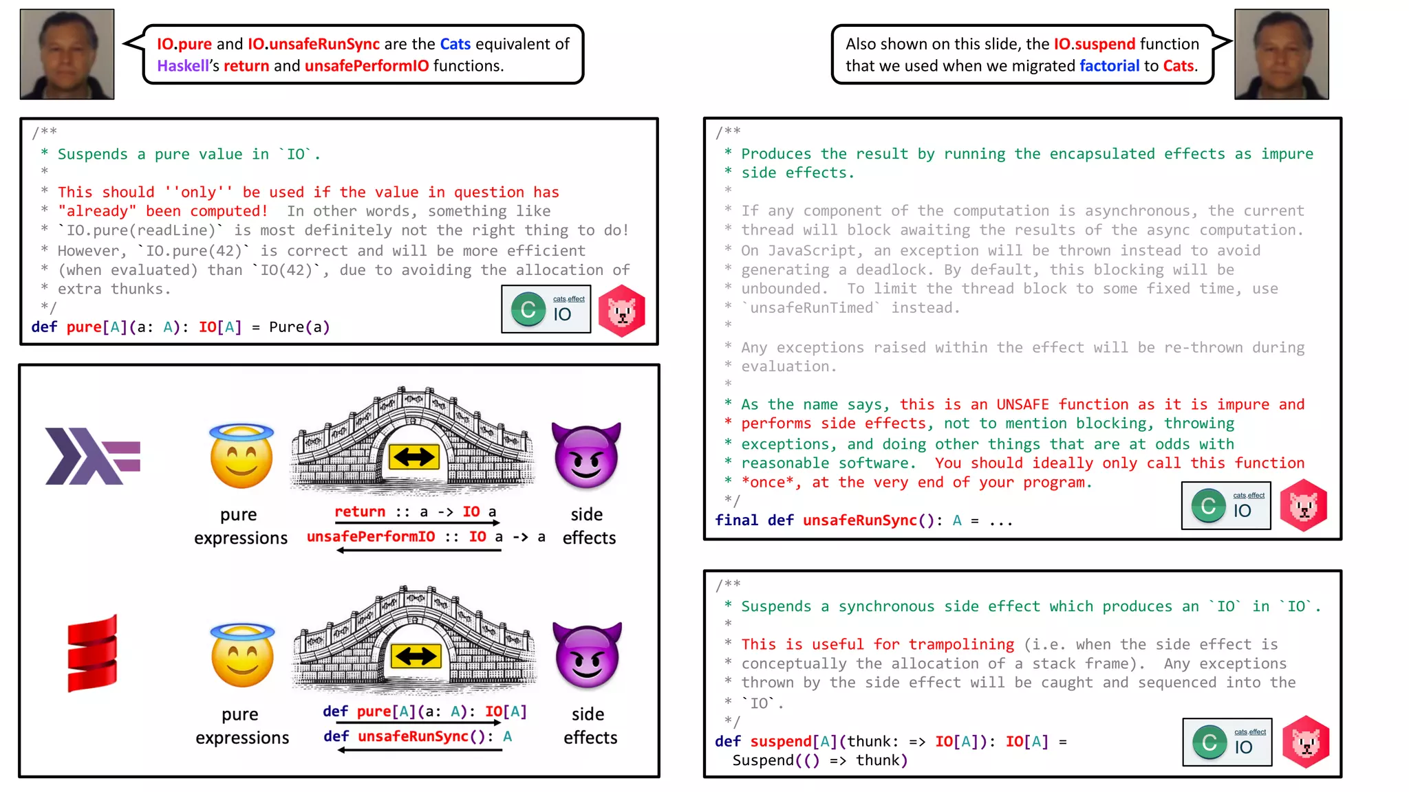 /**
* Produces the result by running the encapsulated effects as impure
* side effects.
*
* If any component of the computation is asynchronous, the current
* thread will block awaiting the results of the async computation.
* On JavaScript, an exception will be thrown instead to avoid
* generating a deadlock. By default, this blocking will be
* unbounded. To limit the thread block to some fixed time, use
* `unsafeRunTimed` instead.
*
* Any exceptions raised within the effect will be re-thrown during
* evaluation.
*
* As the name says, this is an UNSAFE function as it is impure and
* performs side effects, not to mention blocking, throwing
* exceptions, and doing other things that are at odds with
* reasonable software. You should ideally only call this function
* *once*, at the very end of your program.
*/
final def unsafeRunSync(): A = ...
/**
* Suspends a pure value in `IO`.
*
* This should ''only'' be used if the value in question has
* "already" been computed! In other words, something like
* `IO.pure(readLine)` is most definitely not the right thing to do!
* However, `IO.pure(42)` is correct and will be more efficient
* (when evaluated) than `IO(42)`, due to avoiding the allocation of
* extra thunks.
*/
def pure[A](a: A): IO[A] = Pure(a)
/**
* Suspends a synchronous side effect which produces an `IO` in `IO`.
*
* This is useful for trampolining (i.e. when the side effect is
* conceptually the allocation of a stack frame). Any exceptions
* thrown by the side effect will be caught and sequenced into the
* `IO`.
*/
def suspend[A](thunk: => IO[A]): IO[A] =
Suspend(() => thunk)
IO.pure and IO.unsafeRunSync are the Cats equivalent of
Haskell’s return and unsafePerformIO functions.
Also shown on this slide, the IO.suspend function
that we used when we migrated factorial to Cats.
 