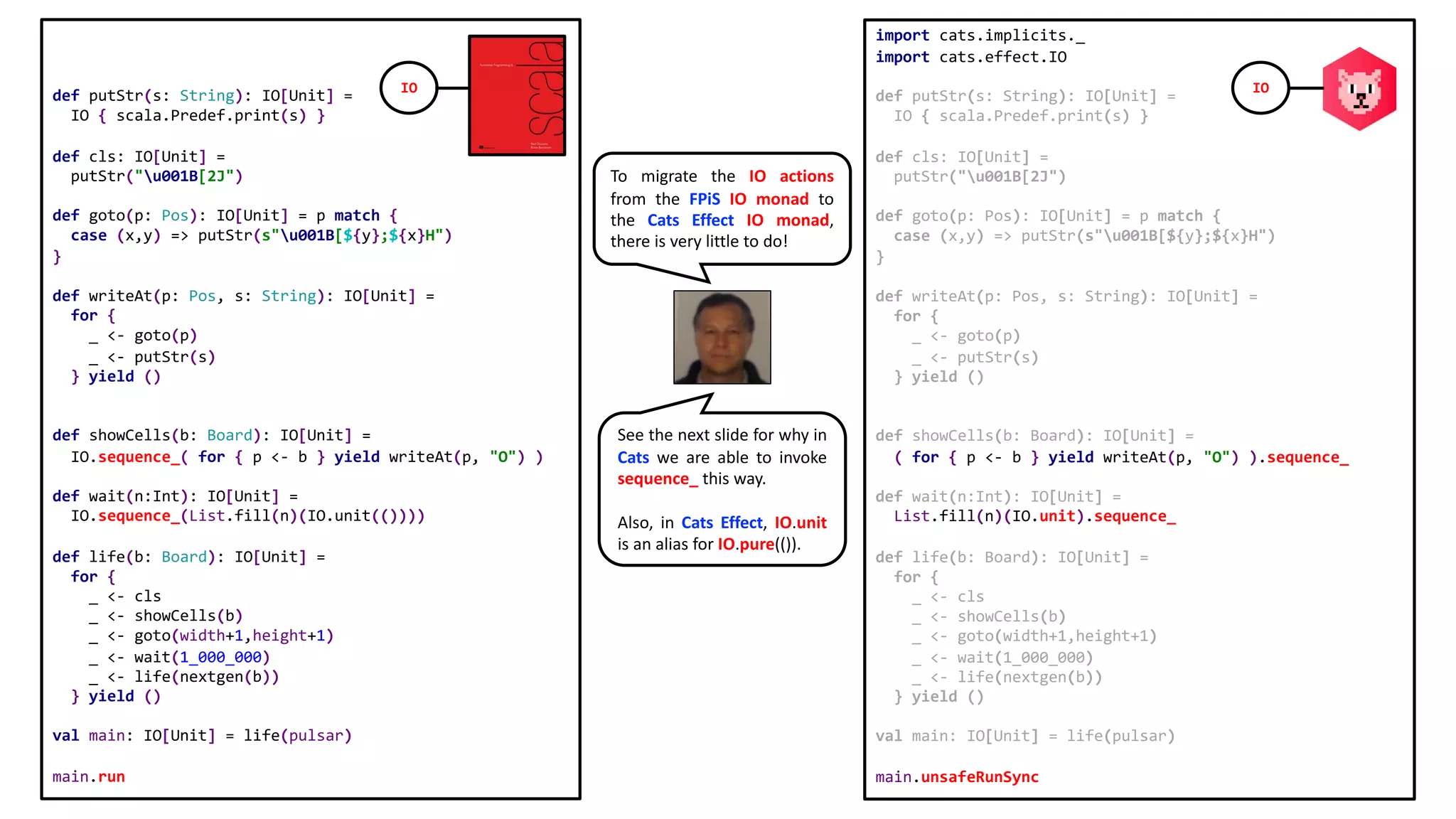 import cats.implicits._
import cats.effect.IO
def putStr(s: String): IO[Unit] =
IO { scala.Predef.print(s) }
def cls: IO[Unit] =
putStr("u001B[2J")
def goto(p: Pos): IO[Unit] = p match {
case (x,y) => putStr(s"u001B[${y};${x}H")
}
def writeAt(p: Pos, s: String): IO[Unit] =
for {
_ <- goto(p)
_ <- putStr(s)
} yield ()
def showCells(b: Board): IO[Unit] =
( for { p <- b } yield writeAt(p, "O") ).sequence_
def wait(n:Int): IO[Unit] =
List.fill(n)(IO.unit).sequence_
def life(b: Board): IO[Unit] =
for {
_ <- cls
_ <- showCells(b)
_ <- goto(width+1,height+1)
_ <- wait(1_000_000)
_ <- life(nextgen(b))
} yield ()
val main: IO[Unit] = life(pulsar)
main.unsafeRunSync
def putStr(s: String): IO[Unit] =
IO { scala.Predef.print(s) }
def cls: IO[Unit] =
putStr("u001B[2J")
def goto(p: Pos): IO[Unit] = p match {
case (x,y) => putStr(s"u001B[${y};${x}H")
}
def writeAt(p: Pos, s: String): IO[Unit] =
for {
_ <- goto(p)
_ <- putStr(s)
} yield ()
def showCells(b: Board): IO[Unit] =
IO.sequence_( for { p <- b } yield writeAt(p, "O") )
def wait(n:Int): IO[Unit] =
IO.sequence_(List.fill(n)(IO.unit(())))
def life(b: Board): IO[Unit] =
for {
_ <- cls
_ <- showCells(b)
_ <- goto(width+1,height+1)
_ <- wait(1_000_000)
_ <- life(nextgen(b))
} yield ()
val main: IO[Unit] = life(pulsar)
main.run
To migrate the IO actions
from the FPiS IO monad to
the Cats Effect IO monad,
there is very little to do!
See the next slide for why in
Cats we are able to invoke
sequence_ this way.
Also, in Cats Effect, IO.unit
is an alias for IO.pure(()).
IO IO
 
