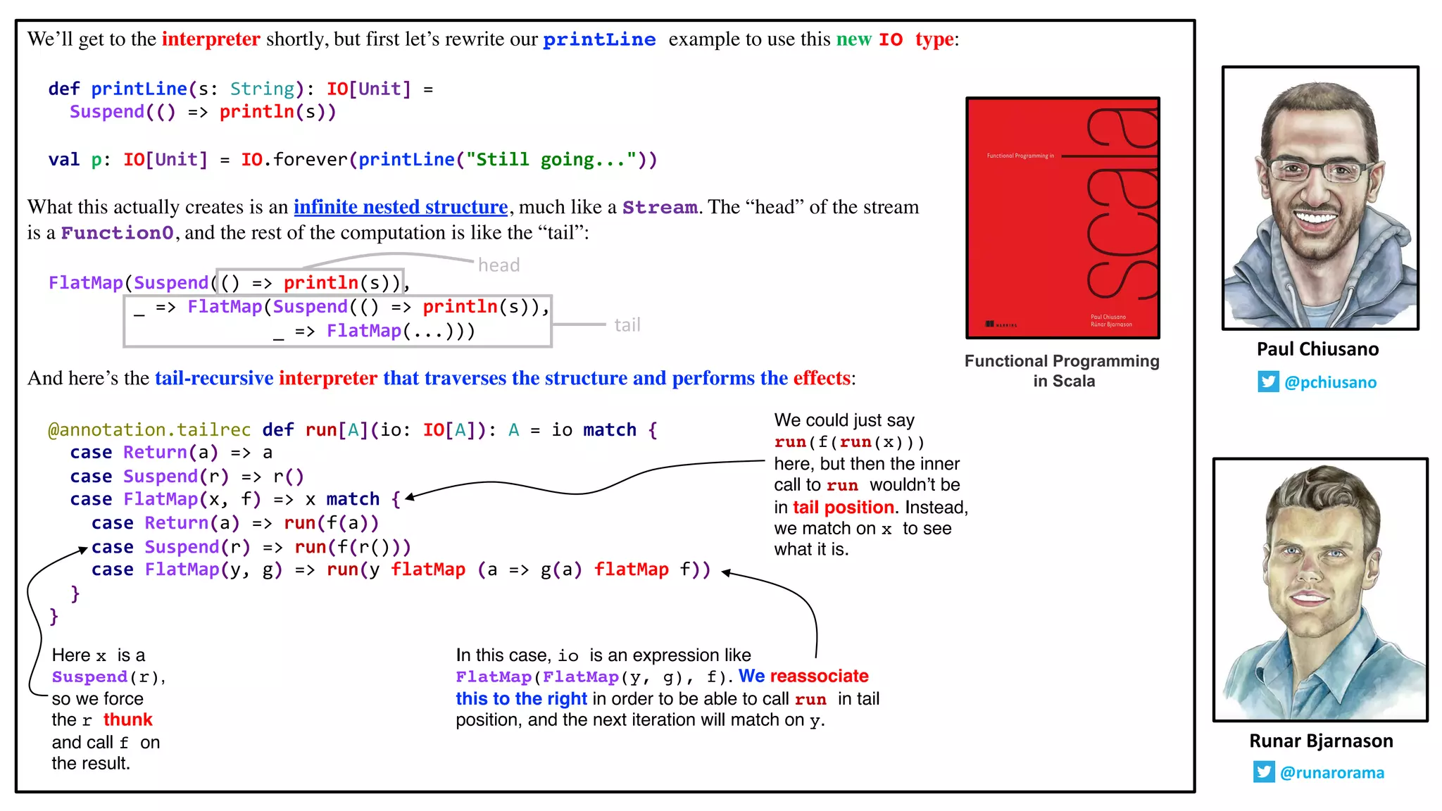 We’ll get to the interpreter shortly, but first let’s rewrite our printLine example to use this new IO type:
def printLine(s: String): IO[Unit] =
Suspend(() => println(s))
val p: IO[Unit] = IO.forever(printLine("Still going..."))
What this actually creates is an infinite nested structure, much like a Stream. The “head” of the stream
is a Function0, and the rest of the computation is like the “tail”:
FlatMap(Suspend(() => println(s)),
_ => FlatMap(Suspend(() => println(s)),
_ => FlatMap(...)))
And here’s the tail-recursive interpreter that traverses the structure and performs the effects:
@annotation.tailrec def run[A](io: IO[A]): A = io match {
case Return(a) => a
case Suspend(r) => r()
case FlatMap(x, f) => x match {
case Return(a) => run(f(a))
case Suspend(r) => run(f(r()))
case FlatMap(y, g) => run(y flatMap (a => g(a) flatMap f))
}
}
Runar Bjarnason
@runarorama
Paul Chiusano
@pchiusano
Functional Programming
in Scala
We could just say
run(f(run(x)))
here, but then the inner
call to run wouldn’t be
in tail position. Instead,
we match on x to see
what it is.
Here x is a
Suspend(r),
so we force
the r thunk
and call f on
the result.
In this case, io is an expression like
FlatMap(FlatMap(y, g), f). We reassociate
this to the right in order to be able to call run in tail
position, and the next iteration will match on y.
head
tail
 