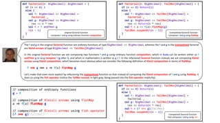def factorial(n: BigDecimal): BigDecimal = {
if (n == 0) 1
else {
val f: BigDecimal => BigDecimal =
factorial _
val g: BigDecimal => BigDecimal =
res => n * res
val h = f andThen g
h(n - 1)
}
}
original factorial function
composes f and g using ordinary function composition
def factorial(n: BigDecimal): TailRec[BigDecimal] = {
if (n == 0) Return(1)
else {
val f: BigDecimal => TailRec[BigDecimal] =
factorial _
val g: BigDecimal => TailRec[BigDecimal] =
res => Return(n * res)
val h = a => f(a).flatMap(g)
TailRec.suspend(h(n - 1))
}
}
trampolined factorial function
composes f and g using flatMap
The f and g in the original factorial function are ordinary functions of type BigDecimal => BigDecimal, whereas the f and g in the trampolined factorial
are Kleisli arrows of type BigDecimal => TailRec[BigDecimal].
In the original factorial function we are composing two functions f and g using ordinary function composition, which in Scala can be written either as f
andThen g or as g compose f (g after f), and which in mathematics is written as g ∘ f. In the refactored factorial function instead, we are composing Kleisli
arrows using Kleisli composition, which becomes more obvious when we consider the following definition of Kleisli composition in terms of flatMap:
Let’s make that even more explicit by refactoring the trampolined function so that instead of computing the Kleisli composition of f and g using flatMap, it
does so using the fish operator (notice the TailRec monad, in light gray, being passed into the fish operator implicitly).
def factorial(n: BigDecimal): TailRec[BigDecimal] = {
if (n == 0) Return(1)
else {
val f: BigDecimal => TailRec[BigDecimal] =
factorial _
val g: BigDecimal => TailRec[BigDecimal] =
res => Return(n * res)
val h = (f >=> g)(TailRec)
TailRec.suspend(h(n - 1))
}
}
trampolined factorial function
that composes f and g using >=>
 