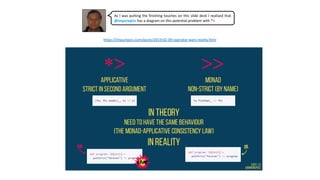 https://impurepics.com/posts/2019-02-09-operator-wars-reality.html
As I was putting the finishing touches on this slide deck I realised that
@impurepics has a diagram on this potential problem with *>
 