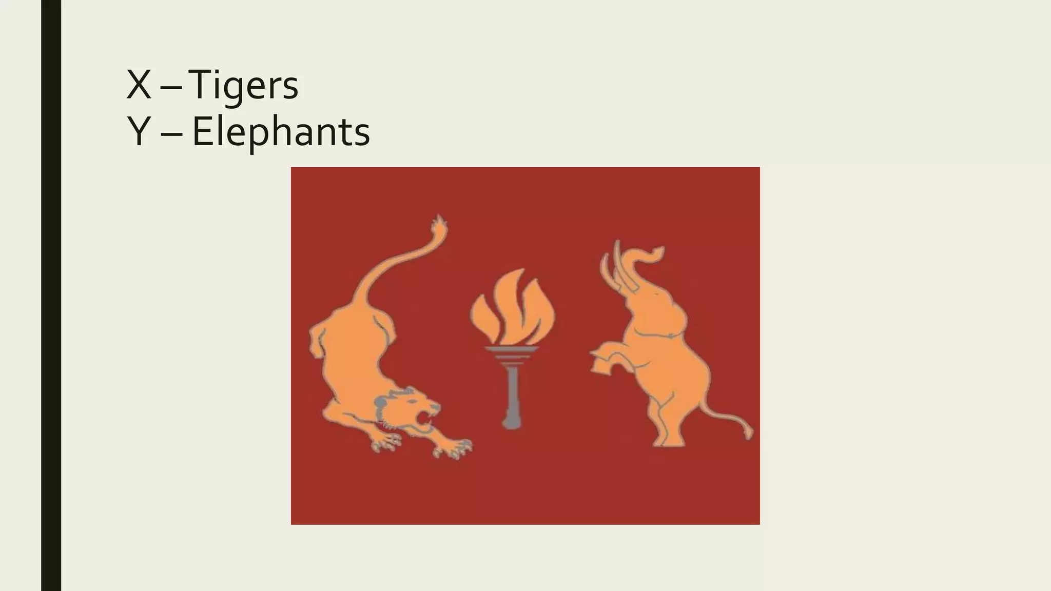 X –Tigers
Y – Elephants
 