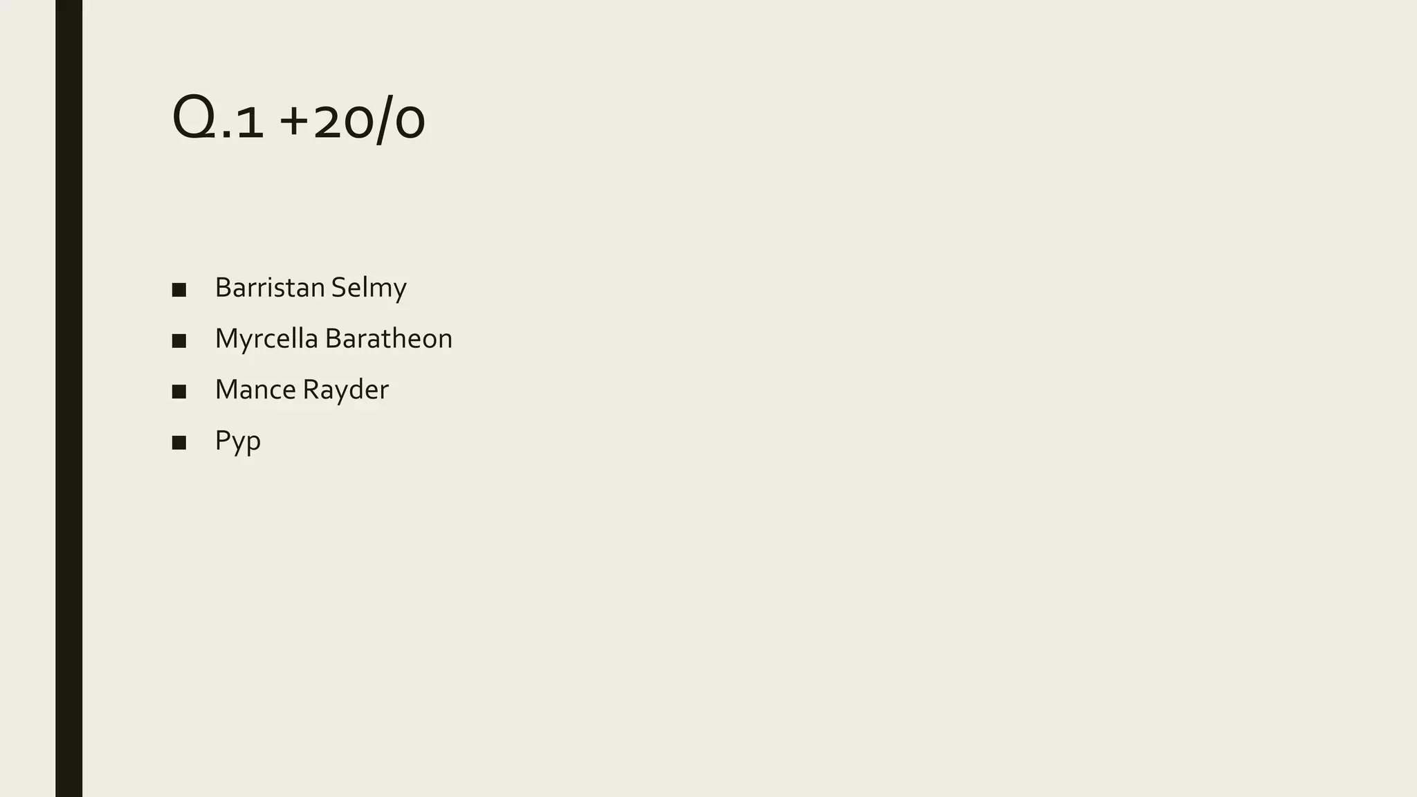 Q.1 +20/0
■ Barristan Selmy
■ Myrcella Baratheon
■ Mance Rayder
■ Pyp
 