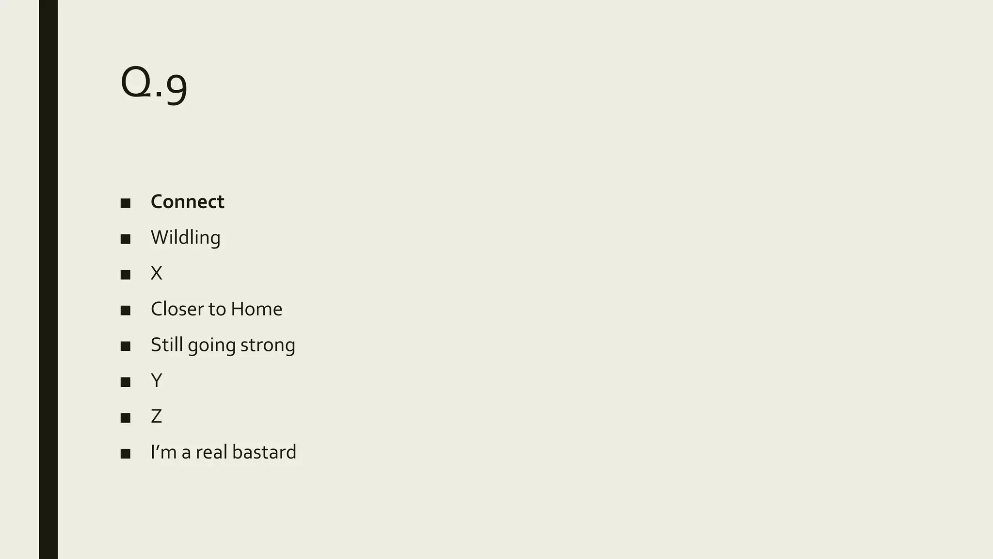 Q.9
■ Connect
■ Wildling
■ X
■ Closer to Home
■ Still going strong
■ Y
■ Z
■ I’m a real bastard
 