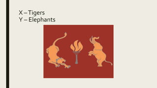 X –Tigers
Y – Elephants
 