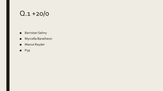 Q.1 +20/0
■ Barristan Selmy
■ Myrcella Baratheon
■ Mance Rayder
■ Pyp
 