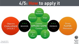 4/5: How to apply it
Objective
CHALLENGE
S.M.A.R.T.
Drives
PLAYER
Motivations
Content
APPLIED GAME
Context
+ + +
FEEDBACK
...