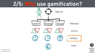 2/5: Why use gamification?
Obstacle Obstacle Obstacle
Objective
Challenges
Actions
Score
Feedback
Copyright 2016
BrandNewG...