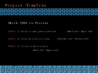 March 2006 to Present Project Timeline [Phase 1]   Decide to make games/team forms   (March 2006 ~ August 2006) [Phase 2]   Design and Production of Games   (September 2006 ~ February 2007) [Phase 3]   Testing and Marketing Begins   (March 2007 ~ August 2007) 
