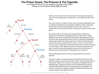 Guard Prisoner Prisoner Guard Give cigarette Don’t give Bang Head Don’t Bang Give cigarette Don’t give Don’t Make Make Allegation 2 2 4 6 Make Allegation 1 5 3 4 Don’t Make 5 1 6 3 The Prison Guard, The Prisoner & The Cigarette From Pages 53 & 54 of  You Can Negotiate Anything  by Herb Cohen Analysis by John Dinsmore (dinsmojb@mail.uc.edu) Game Theory Project, John Dinsmore, dinsmojb@mail.uc.edu, Page  Cohen uses this scenario to illustrate the point that people always have some form of leverage within a negotiation—and usually more than they realize.  We a see a prisoner on death row who notices the person guarding his cell is smoking his favorite brand of cigarette—Marlboro “Reds”. Seemingly, the prisoner would not have leverage of any kind. He is, after all, a condemned man, securely behind bars and posing no physical threat to the guard.  But, being crafty, the criminal says if the guard does not give him a cigarette, he will bang his head against the prison wall until it is badly bloodied. Then, when someone asks the prisoner what happened to him, he will say that the guard beat him up. By rule, an extensive investigation will take place which will drag the guard into months of depositions and other hassles which would threaten his career.  And, it’s no skin off the prisoner’s nose as depositions would only break up the monotony of sitting in a cell 24 hours a day. While he would not relish the cracking his head open, he well may enjoy the deposition process. And if the prisoner is found out to be a fraud, what are they going to do, arrest him? After pondering the prisoner’s threat, the guard gives the prisoner a cigarette.  This game models as a sequential game with perfect information. Both players are aware of each move the other makes. A good example of this is “Greenmail” (Figure 8.2) in the text. The payouts are assigned with the following logic: The guard’s priorities are not making being accused of anything, followed (distantly) by not having to give up a cigarette. The prisoner’s top priority is getting a cigarette, followed (distantly) by not having to bang his head against the wall.  