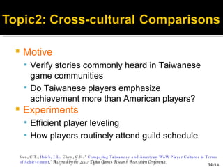 Motive Verify stories commonly heard in Taiwanese game communities Do Taiwanese players emphasize achievement more than American players? Experiments Efficient player leveling How players routinely attend guild schedule Sun, C.T.,  Hsieh, J.L.,  Chen, C.H. "  Comparing Taiwanese and American WoW Player Cultures in Terms of Achievement ,"  Accepted by the 2007 Digital Games Research Association Conference . 