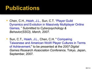 Chen, C.H.,  Hsieh, J.L.,  Sun, C.T. “ Player Guild Dynamics and Evolution in Massively Multiplayer Online Games,  ” Submitted to  Cyberpsychology & Behavior(SSCI), March, 2007. Sun, C.T.,  Hsieh, J.L.,  Chen, C.H. "  Comparing Taiwanese and American WoW Player Cultures in Terms of Achievement, " to be presented at the  2007 Digital Games Research Association Conference,  Tokyo, Japan, September, 2007. 