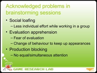 Acknowledged problems in brainstorming sessions Social loafing Less individual effort while working in a group Evaluation apprehension Fear of evaluation Change of behaviour to keep up appearances Production blocking No equal/simultaneous attention 