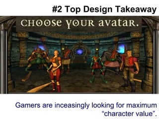 #2 Top Design Takeaway Gamers are inceasingly looking for maximum “character value”. 