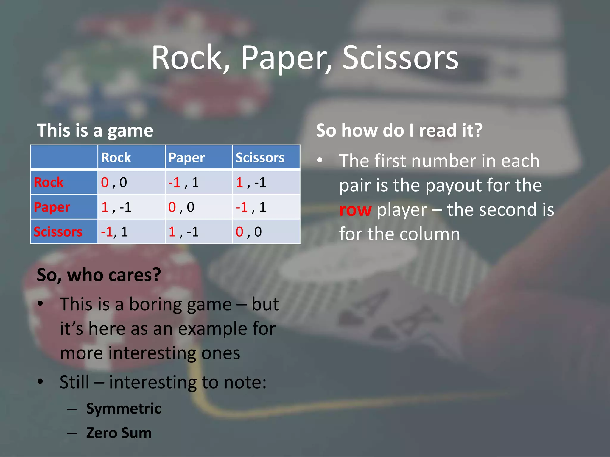 Rock, Paper, Scissors
This is a game
Rock Paper Scissors
Rock 0 , 0 -1 , 1 1 , -1
Paper 1 , -1 0 , 0 -1 , 1
Scissors -1, 1 1 , -1 0 , 0
So how do I read it?
• The first number in each
pair is the payout for the
row player – the second is
for the column
So, who cares?
• This is a boring game – but
it’s here as an example for
more interesting ones
• Still – interesting to note:
– Symmetric
– Zero Sum
 