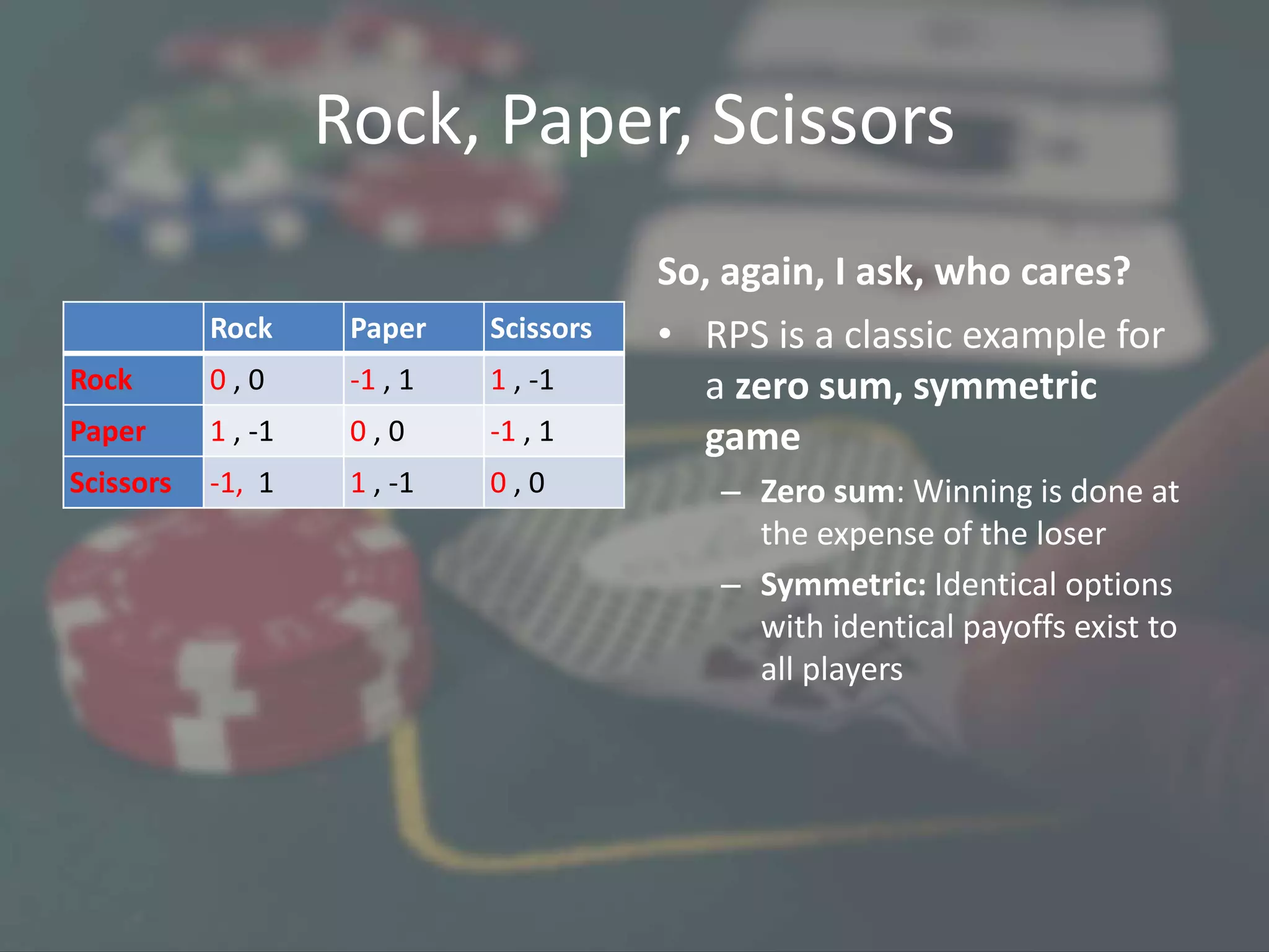 Rock, Paper, Scissors
Rock Paper Scissors
Rock 0 , 0 -1 , 1 1 , -1
Paper 1 , -1 0 , 0 -1 , 1
Scissors -1, 1 1 , -1 0 , 0
So, again, I ask, who cares?
• RPS is a classic example for
a zero sum, symmetric
game
– Zero sum: Winning is done at
the expense of the loser
– Symmetric: Identical options
with identical payoffs exist to
all players
 
