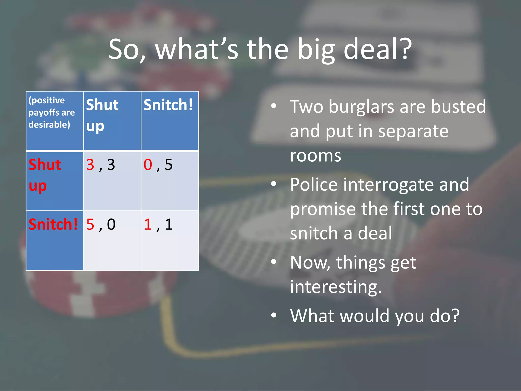 So, what’s the big deal?
(positive
payoffs are
desirable)
Shut
up
Snitch!
Shut
up
3 , 3 0 , 5
Snitch! 5 , 0 1 , 1
• Two burglars are busted
and put in separate
rooms
• Police interrogate and
promise the first one to
snitch a deal
• Now, things get
interesting.
• What would you do?
 