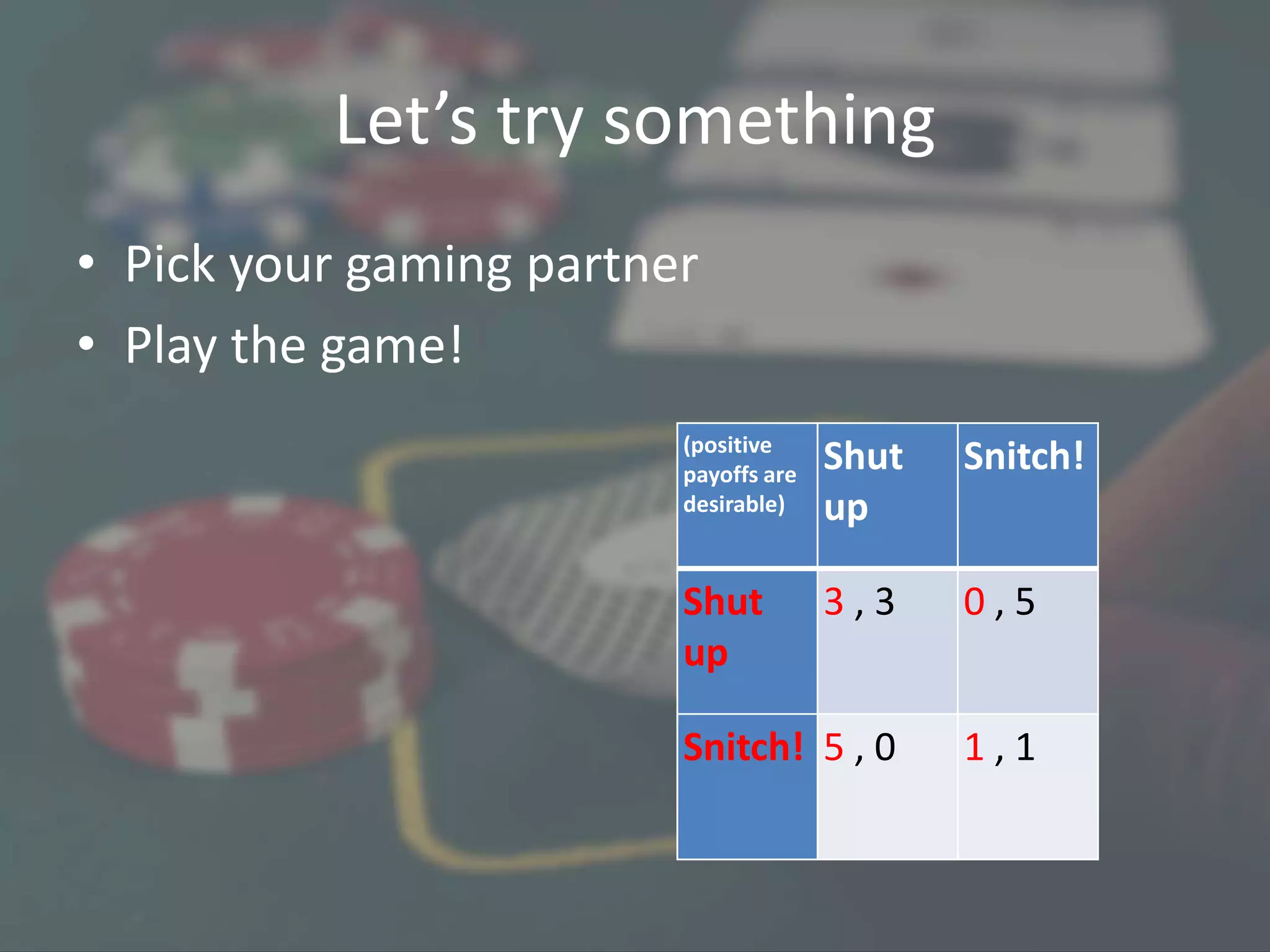 Let’s try something
• Pick your gaming partner
• Play the game!
(positive
payoffs are
desirable)
Shut
up
Snitch!
Shut
up
3 , 3 0 , 5
Snitch! 5 , 0 1 , 1
 