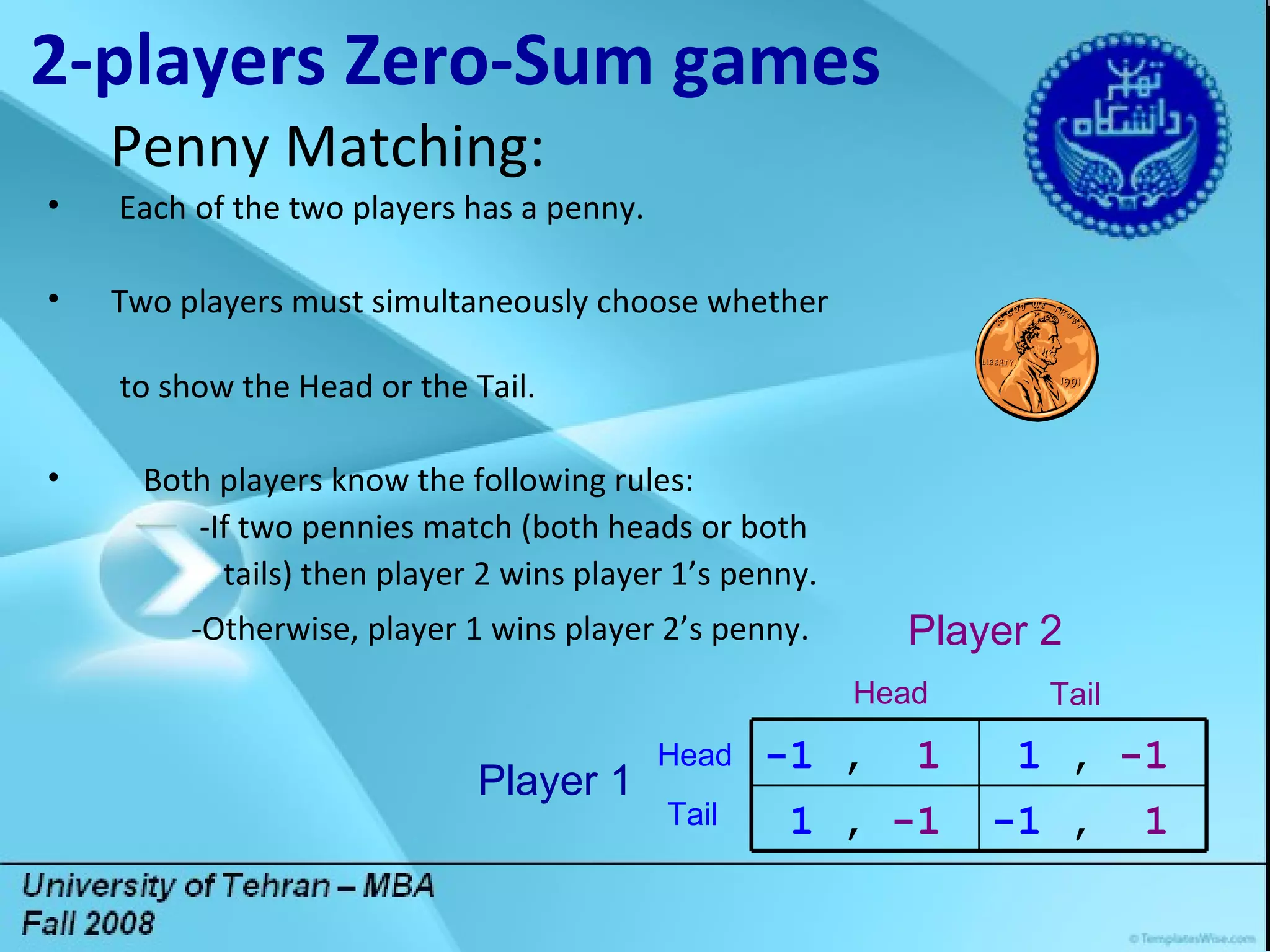 Title Lorem ipsum dolor sit amet, consectetuer adipiscing elit. Vivamus et magna. Fusce sed sem sed magna suscipit egestas.  Lorem ipsum dolor sit amet, consectetuer adipiscing elit. Vivamus et magna. Fusce sed sem sed magna suscipit egestas.  DGDG 2-players Zero-Sum games Player 1 Player 2 Penny Matching:  Each of the two players has a penny.  Two players must simultaneously choose whether  to show the Head or the Tail.  Both players know the following rules: -If two pennies match (both heads or both  tails) then player 2 wins player 1’s penny.  -Otherwise, player 1 wins player 2’s penny.   -1  ,  1 1  ,  -1 1  ,  -1 -1  ,  1 Tail Head Tail Head 