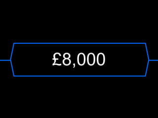 £8,000
 