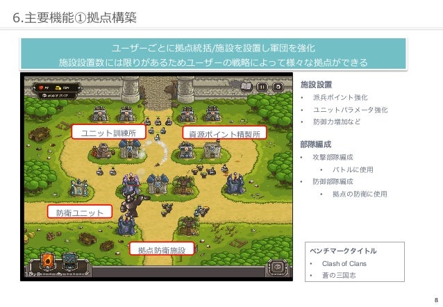 Guild Saga