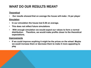 WHAT DO OUR RESULTS MEAN?
Theoretical
•

Our results showed that on average the house will make .14 per player

Simulation
•

In our simulation the house lost $.56 on average.

•

This does not reflect future simulations

•

With enough simulation we would expect our values to form a normal
distribution. Therefore, we would make profits closer to the theoretical
expectations.

Improvements
•

If we could improve anything it might be the prices on the wheel. Maybe
we could increase them or decrease them to make it more appealing to
play

 